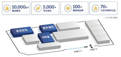 春華秋實二十載，第九屆中國北京國際機場技術、設備、設計和服務展覽會（Inter Airport China 2024）將于9月舉行